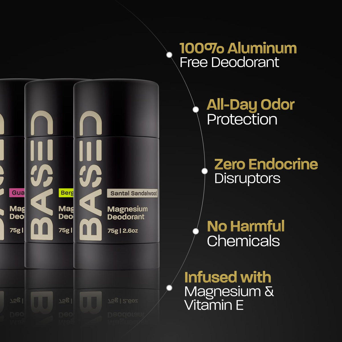 BASED Performance Deodorant For Men, All Day Odor Protection, Aluminum Free with Magnesium, Beeswax & Shea Butter, 100% Paraben, Sulfate, Phthalate Free, Naturally-Derived Guava Nectar Scent