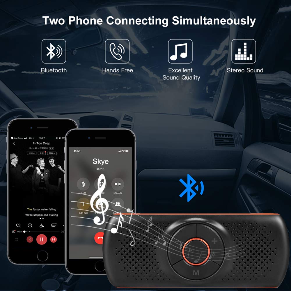 NETVIP Bluetooth Handsfree Speakerphone for Cell Phone, Wireless Car Kit Music Player Adapter with Back-Clip Portable Bluetooth Speaker for Home/Sport/Outdoor, Work with Siri/Google Assistant/TF Card