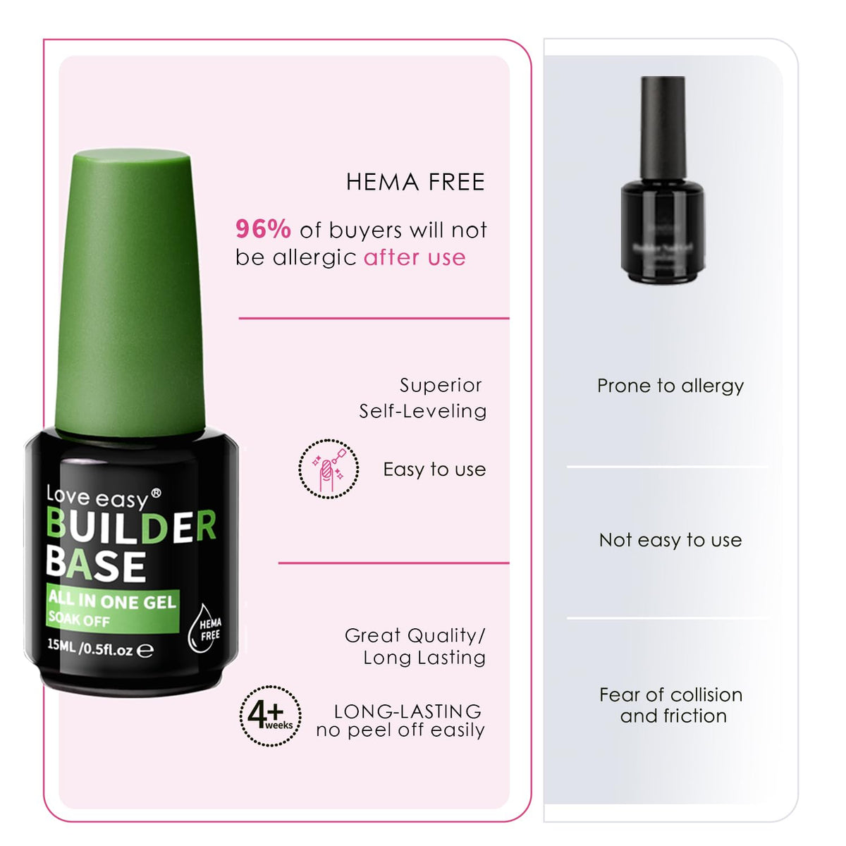 Salon-Grade Milky White Builder Gel - Hypoallergenic Strong Base Coat | Long-Lasting Adhesion (30+ Days) for Professional Nails Gift for Women