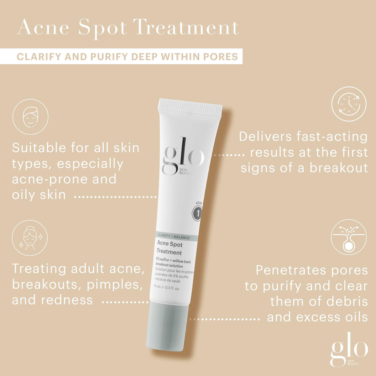 Glo Skin Beauty Acne Spot Treatment - With 5% Sulfur Targets Breakouts For Acne-Prone and Oily Skin