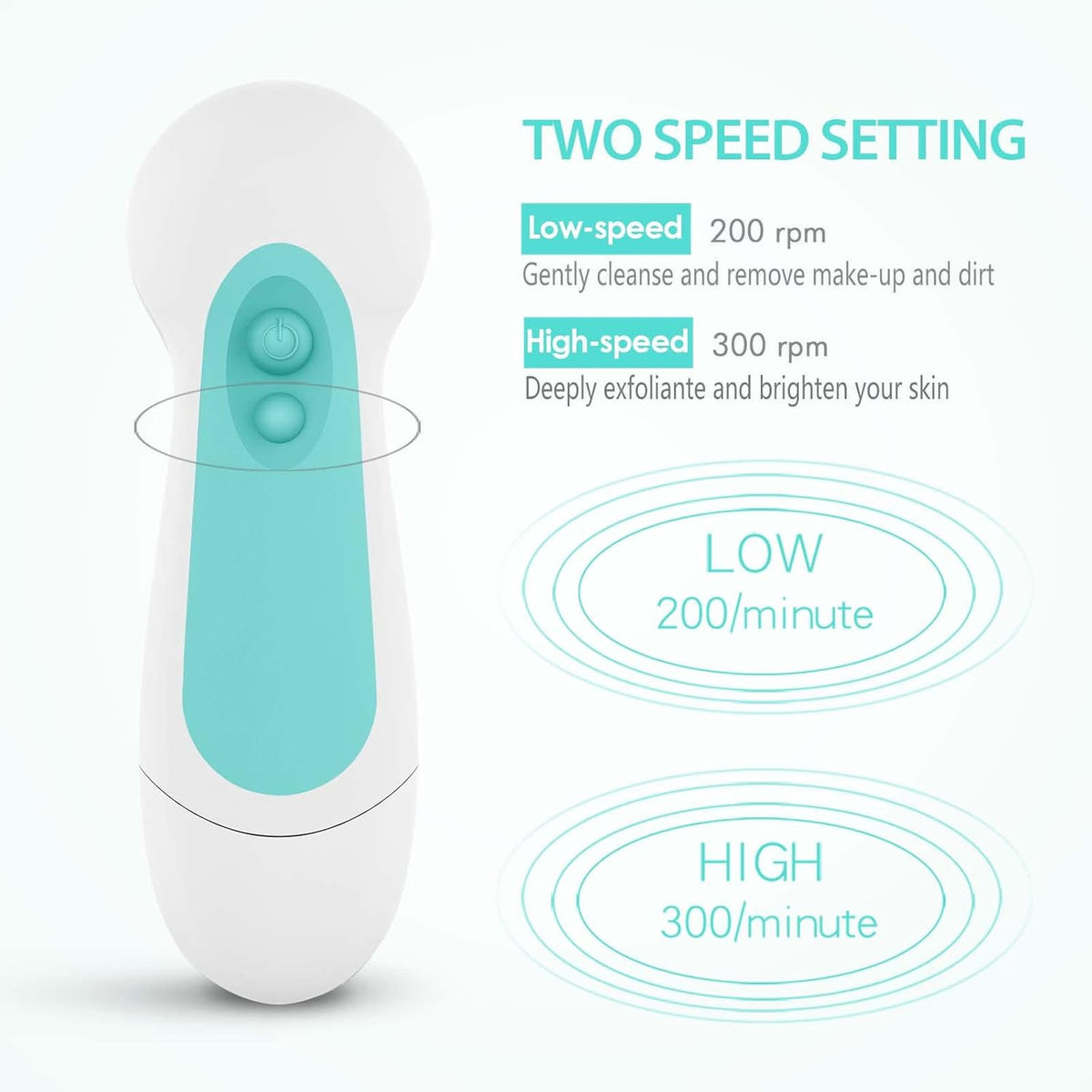 Waterproof Facial Cleansing Spin Brush Set with 5 Exfoliating Brush Heads - Electric Face Scrubber Cleanser Brush by CLSEVXY - Face Brush for Gentle Exfoliation and Deep Scrubbing