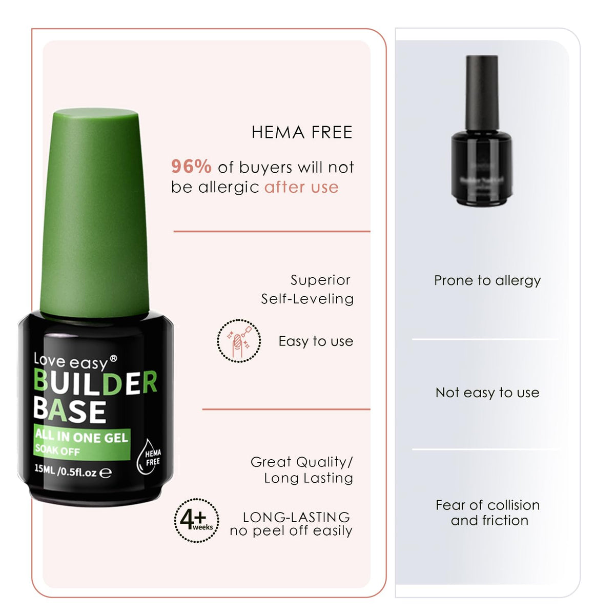 Salon-Grade Builder Gel（Milky White+ Mocha）- Hypoallergenic Strong Base Coat | Long-Lasting Adhesion (30+ Days) for Professional Nails Gift for Women