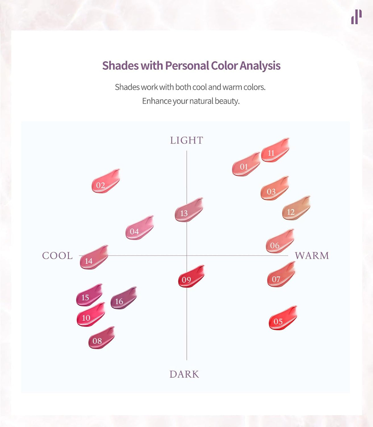 Heart Percent Dote On Mood Pure Glow Tint, Watery & Lightweight Moisturizing Lip Stain Long Lasting Liquid Lipstick 6.8g, #12. Caramel Beige