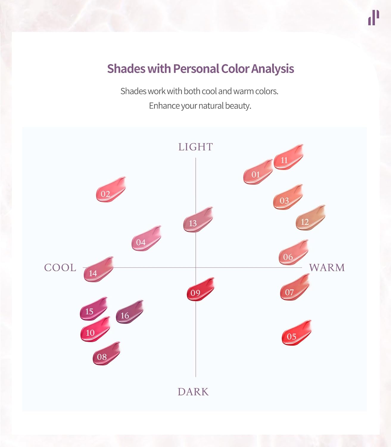 Heart Percent Dote On Mood Pure Glow Tint, Watery & Lightweight Moisturizing Lip Stain Long Lasting Liquid Lipstick 6.8g, #15. Viva Plum