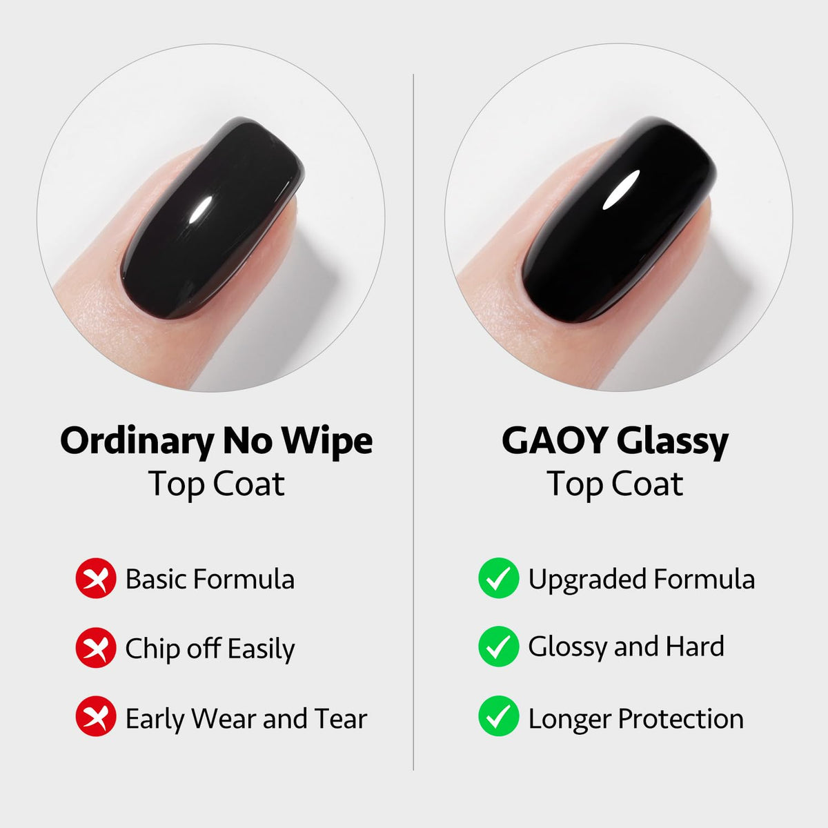 GAOY Gel Top Coat, Builder Gel and Base Coat Set, 3 Pcs 16ml Clear Glossy No Wipe Combination for UV Light Cure