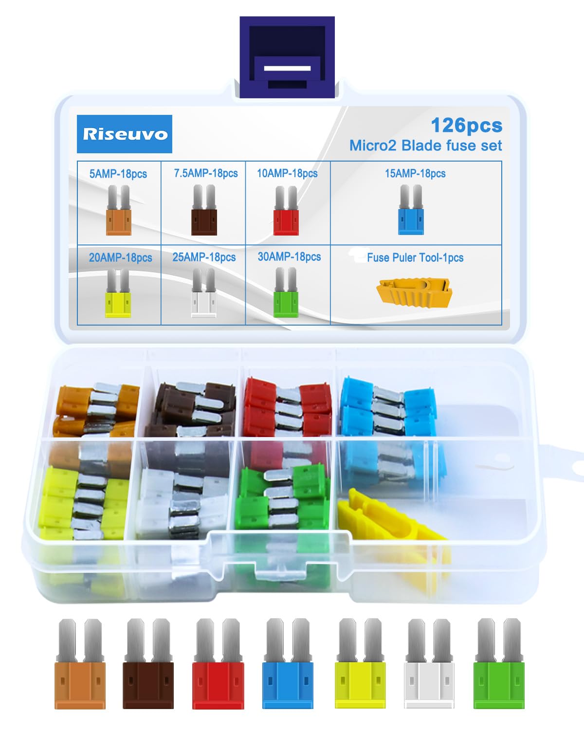 Riseuvo 140 Pcs Low Profile Mini Fuse Kit - Automotive Blade Fuses Assortment Kit for Car, Truck, RV, Boat with Fuse Puller (2A 3A 5A 7.5A 10A 15A 20A 25A 30A 35A)