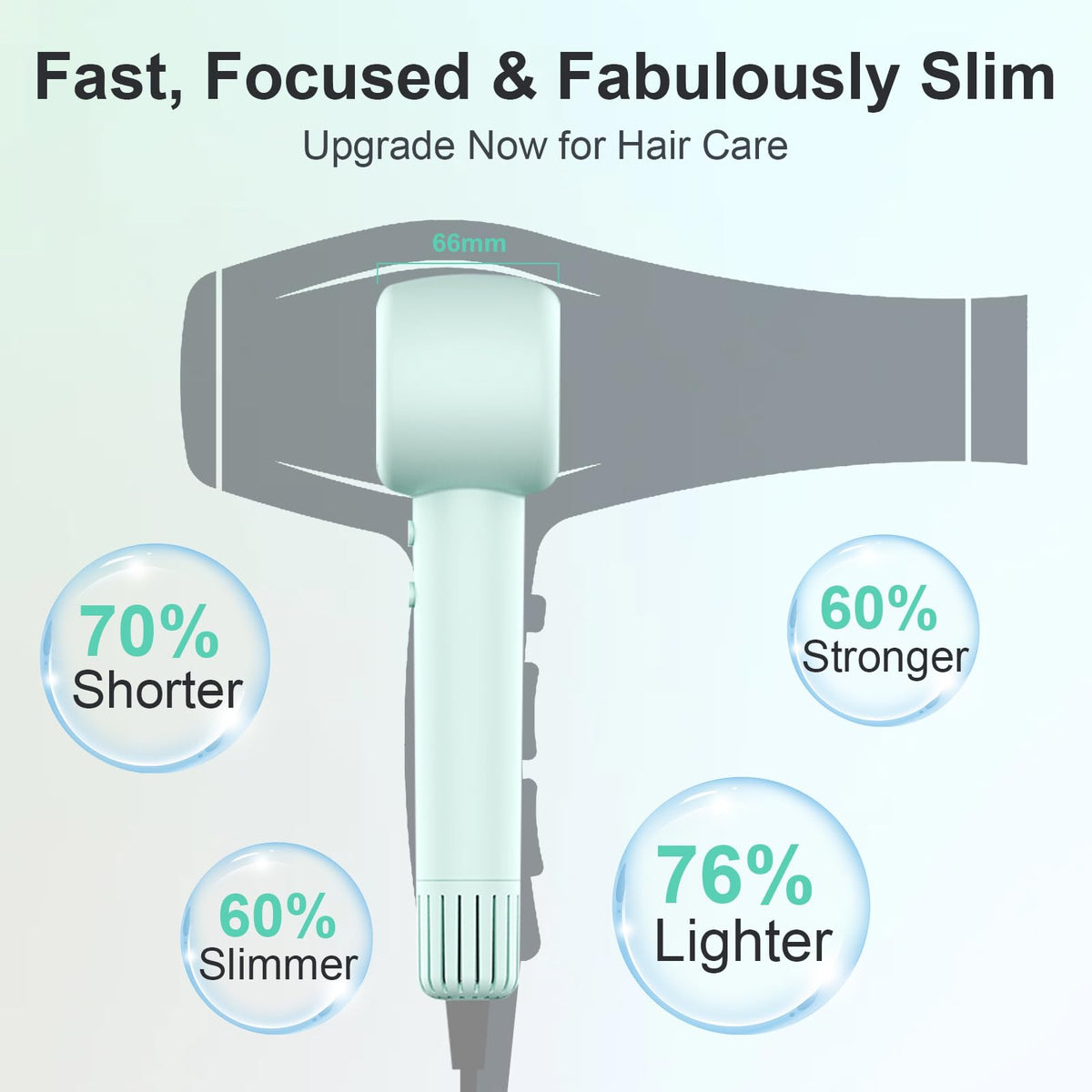 160000 RPM High Speed Hairdryer, Brushless Motor, 500 Million Negative Ionic Blow Dryer, Travel Fast Drying Hairdryer, Low Noise, Lightweight, Quiet Blowdryer with Nozzle, Home Use, Mint Green