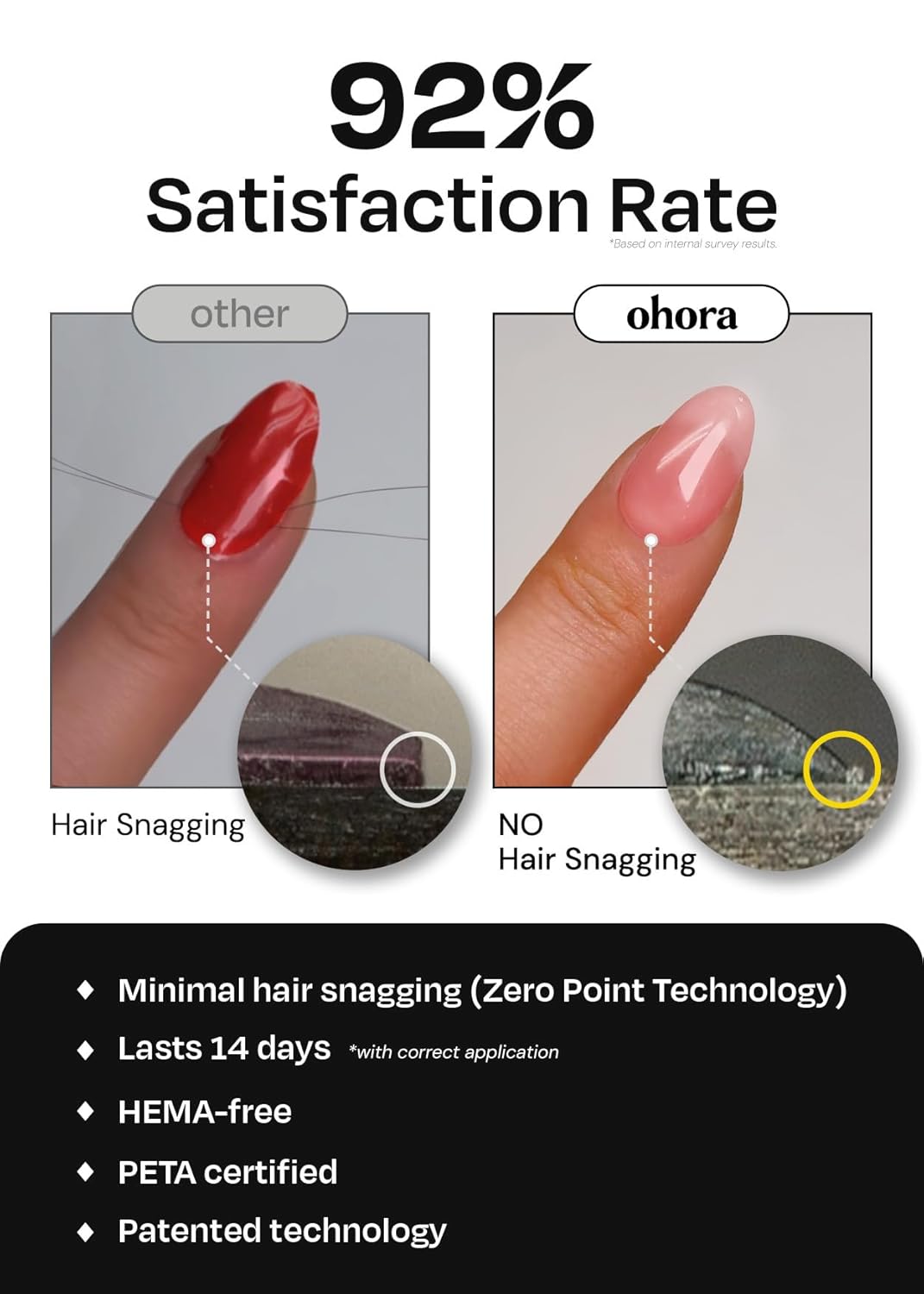 ohora Semi Cured Gel Nail Strips (N Cupid's Heart) - Red, Glitter, Works with Any UV/LED Lamps, Salon-Quality, Long Lasting, Easy to Apply & Remove - Includes 2 Prep Pads, Nail File & Wooden Stick