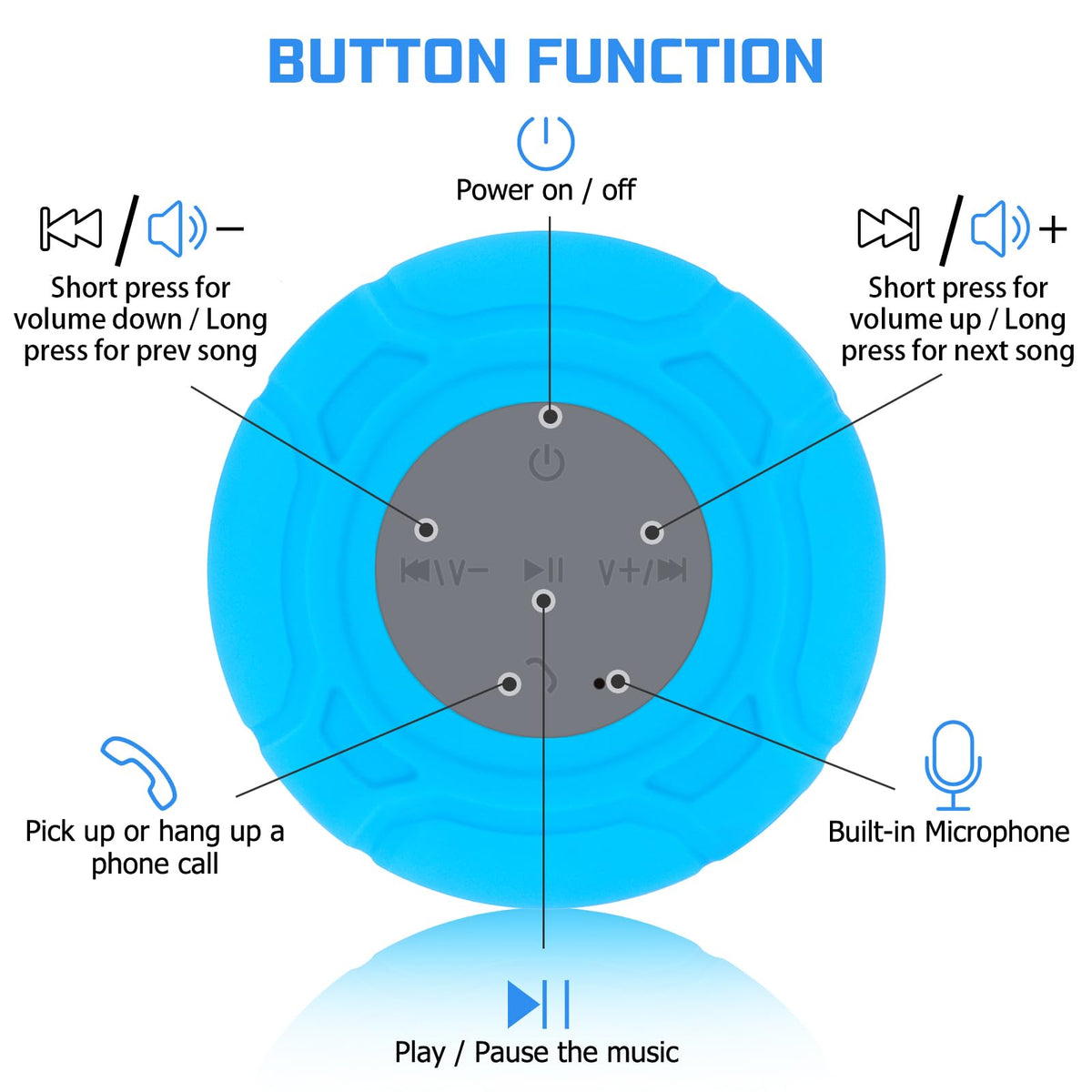 Annlend Bluetooth Shower Speaker Waterproof Wireless Mini Small Cute Portable Water Resistant Bathroom Speaker Suction Cup, Handsfree Speakerphone with Built-in Mic,4hrs of Playtime - Blue