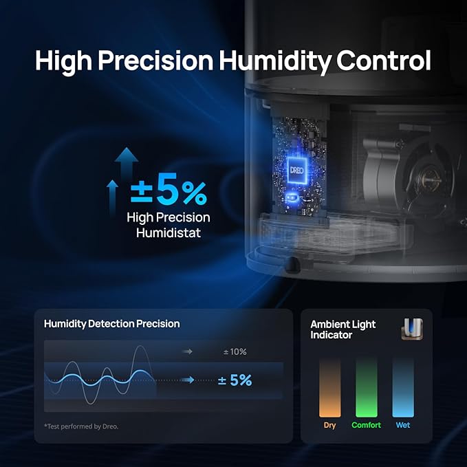 Dreo 6L Humidifiers for Bedroom, Smart Warm & Cool Mist for Large Room, 60Hr Quiet Runtime for Baby, Plant, Humidity Sensor, Indicator Light, 12H Timer, Google/Alexa, HM713S
