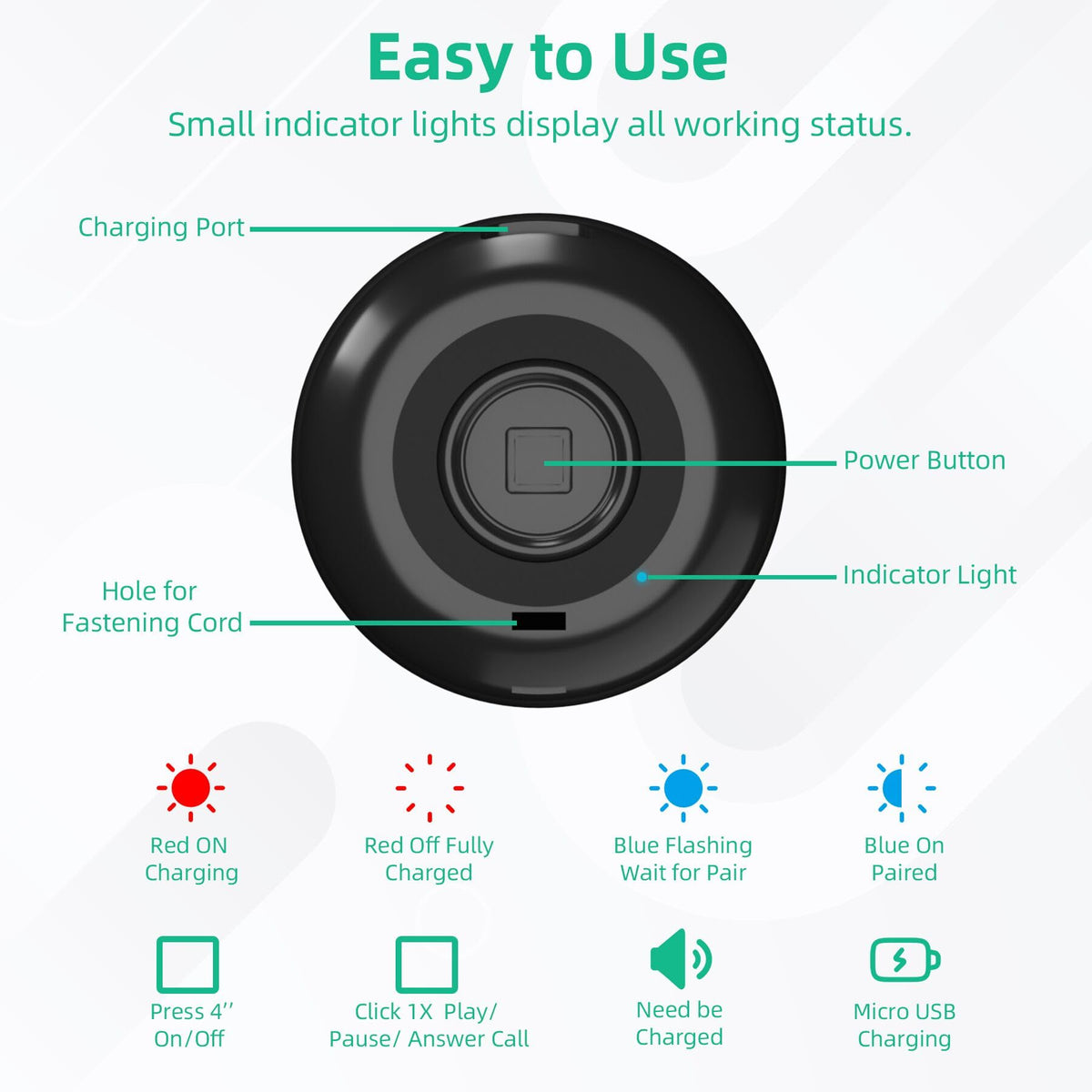 SEVENKA 2 Mini Speakers, 3W Portable Small Wireless Speaker with Lanyard, Water Resistant, Wireless Stereo Pairing, 1oz Lightweight Rechargeable Metal Mini Bluetooth Speaker for Phone, Tablet, Camping