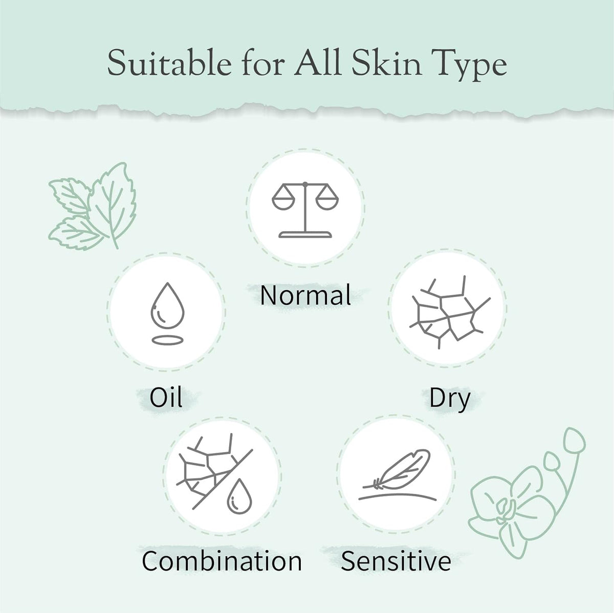 Organic and Kid-Friendly Essential Oil Blend Roll on for Stress Relief, Headache, Itch Relief and Heat Stroke, Includes Orchid, Menthol, Peppermint, Eucalyptus, Wintergreen, 5 ml.