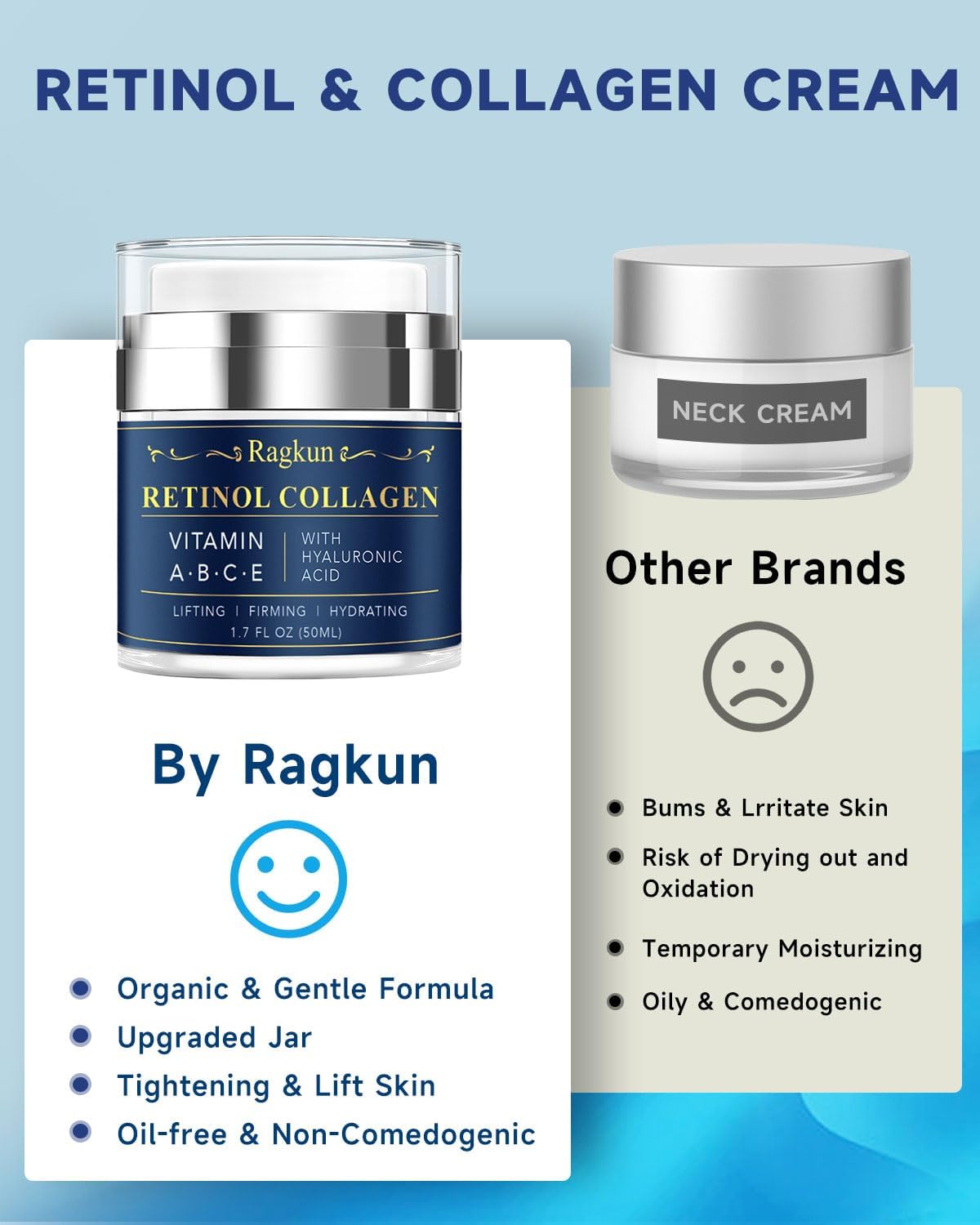 Retinol Cream for Face, Collagen Neck Creams for Tightening and Firming, Anti Aging Facial Moisturizer for Women & Men, Instant Face Lift Wrinkle Cream with Glycolic Acid Pads