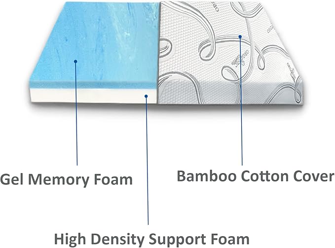 FoamRush 6-Inch Bunk (30" x 80") Mattress Gel Memory Foam RV Mattress Replacement with Cotton Cover, Medium Firm, Comfort, Pressure Relief, Made in USA, Travel Camper Trailer Truck