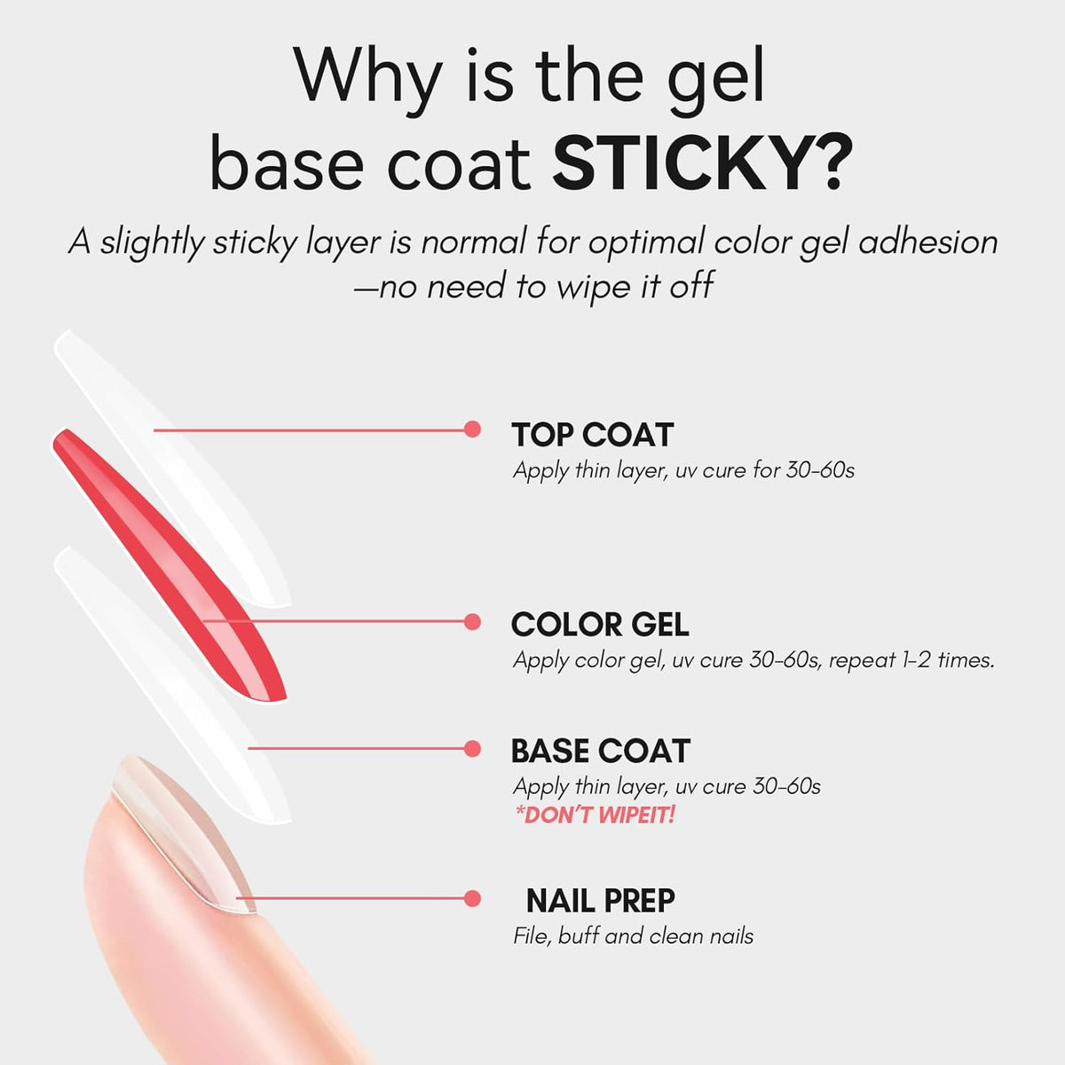 Makartt 15ml No Wipe Gel Top Coat and Peel Off Base Coat Set - 2Pcs Shine Finish Long Lasting No Filing Soak Off Clear Top Base Gel, UV LED Nail Lamp Required, for Women Nail Art DIY