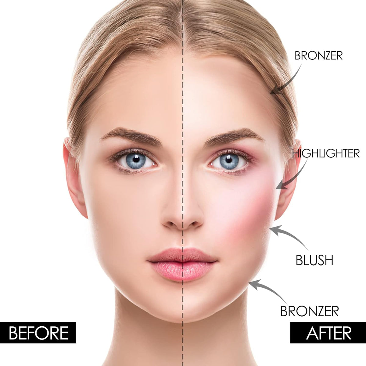 FOCALLURE Blush and Highlighter Palette,3 in 1 Contour Palette,Cruelty-Free Matte Bronzer Powder,Shimmer Illuminator Highlighters for a Glowing Look,#09
