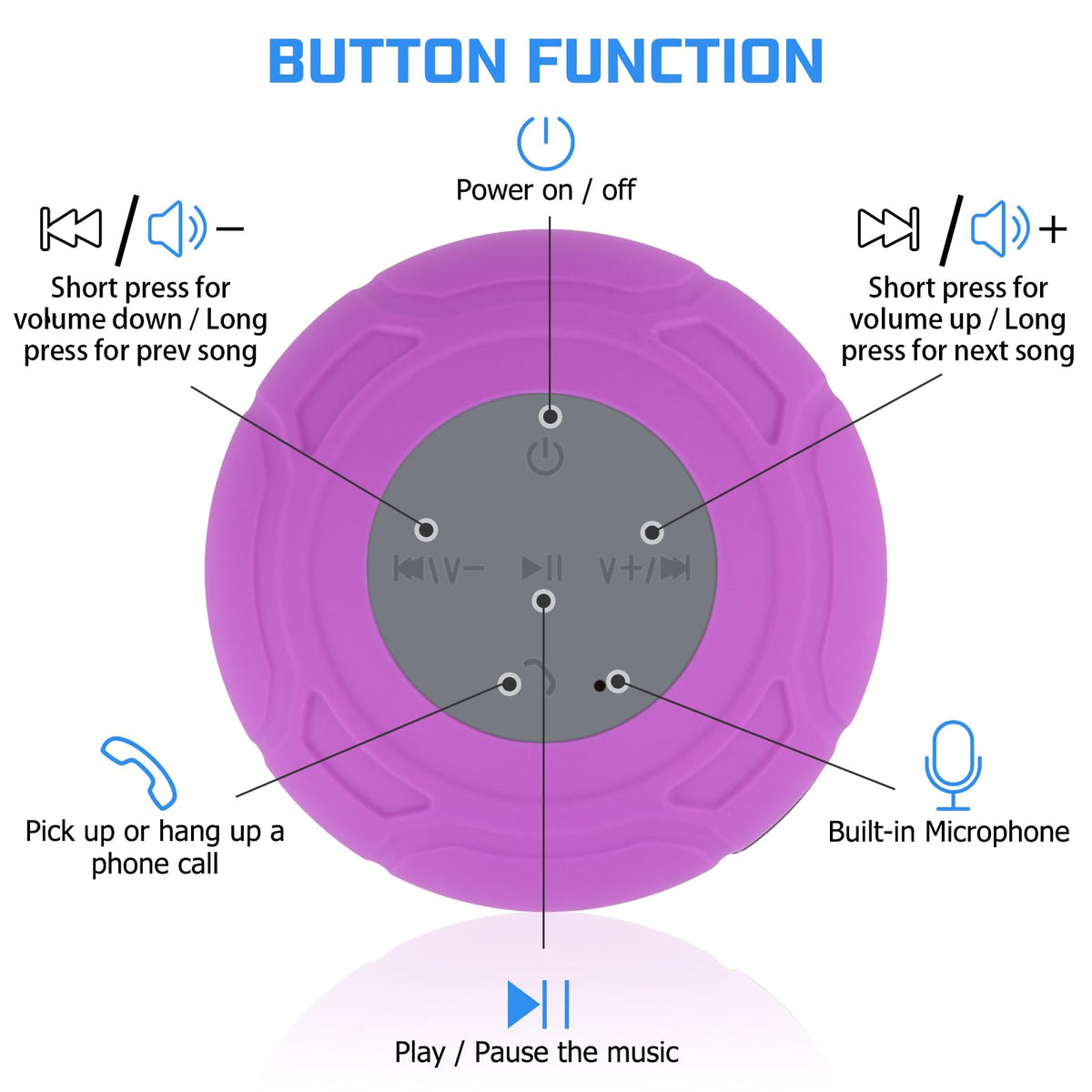 Annlend Bluetooth Shower Speaker Waterproof Portable Wireless Water-Resistant Speaker Suction Cup,Built-in Mic Speakerphone for iPhone Phone Tablet Bathroom Kitchen - Purple