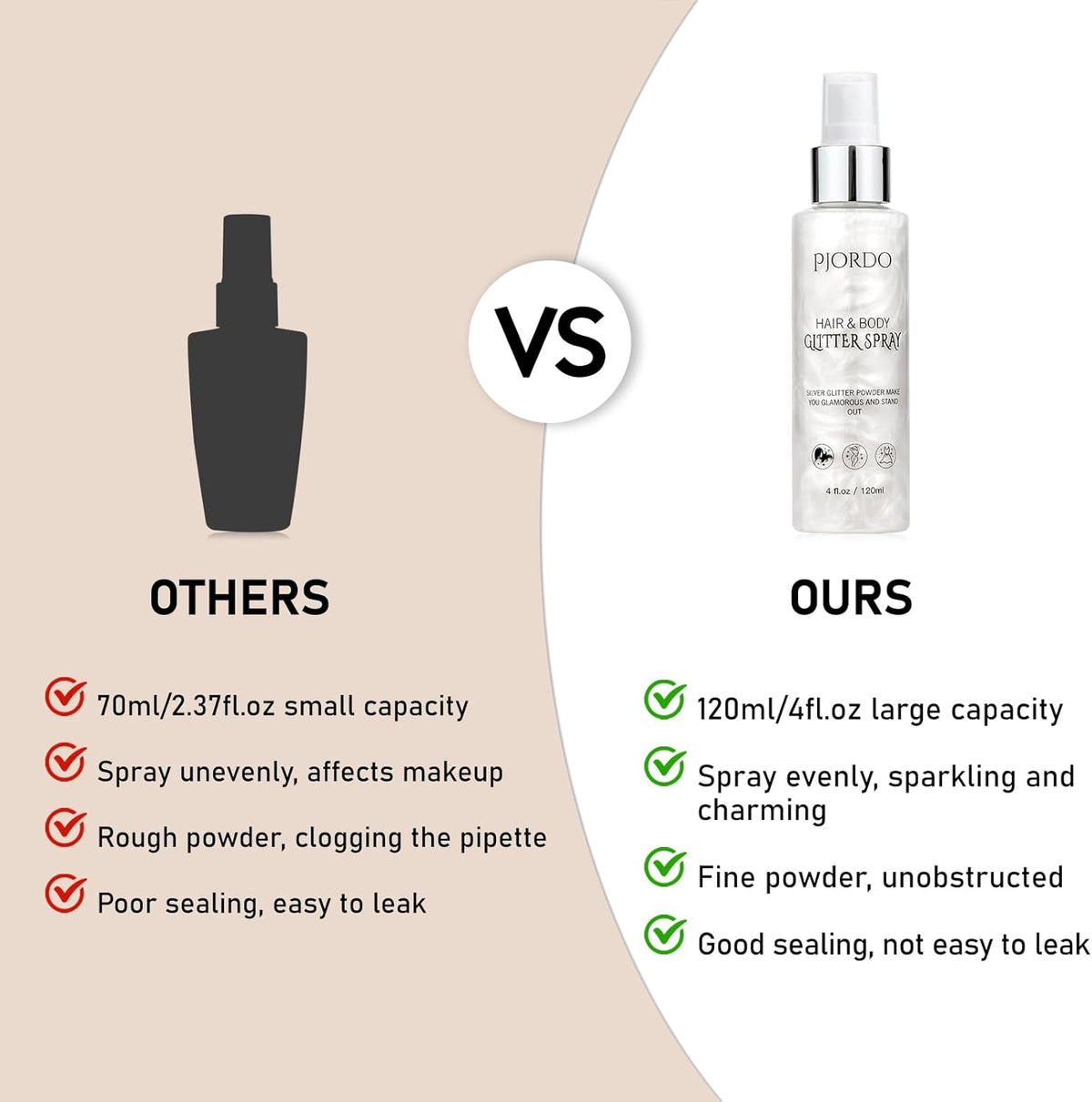 Body Glitter Spray, Silver Glitter Spray for Hair Body and Clothes, Shimmer Spray, Glitter Spray Highlighter Makeup for Festival Rave Stage Concert Party 4FL.OZ