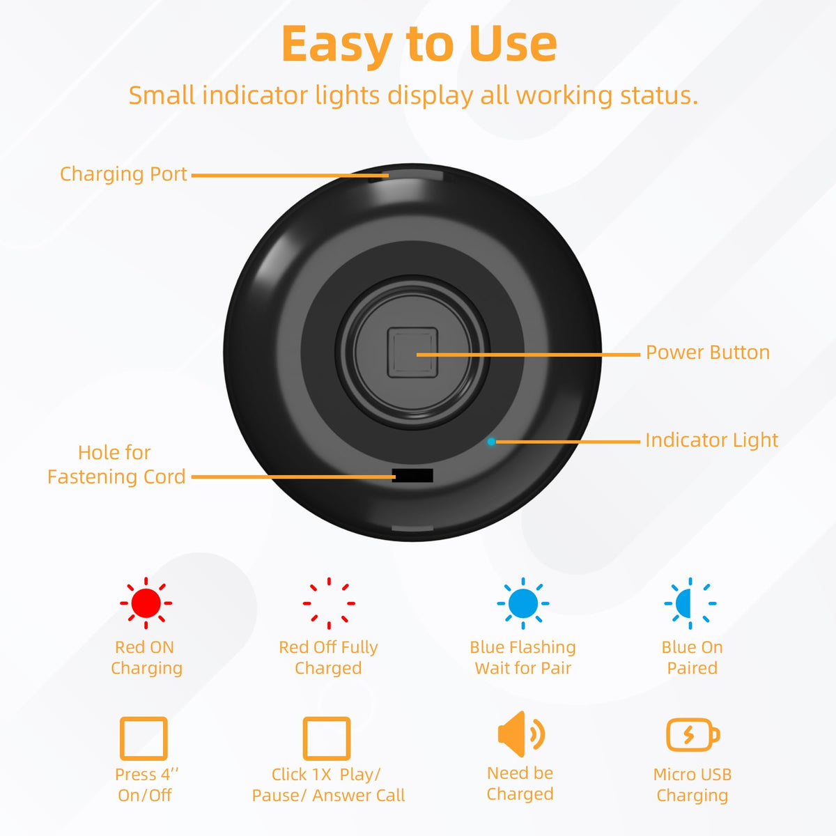 AUKSKY 2Pack Portable Mini Speaker, Bluetooth Tiny Speaker for Shower, Room, Bike, Rechargeable Battery, Built-in Microphone with Strap to Carry, Blue