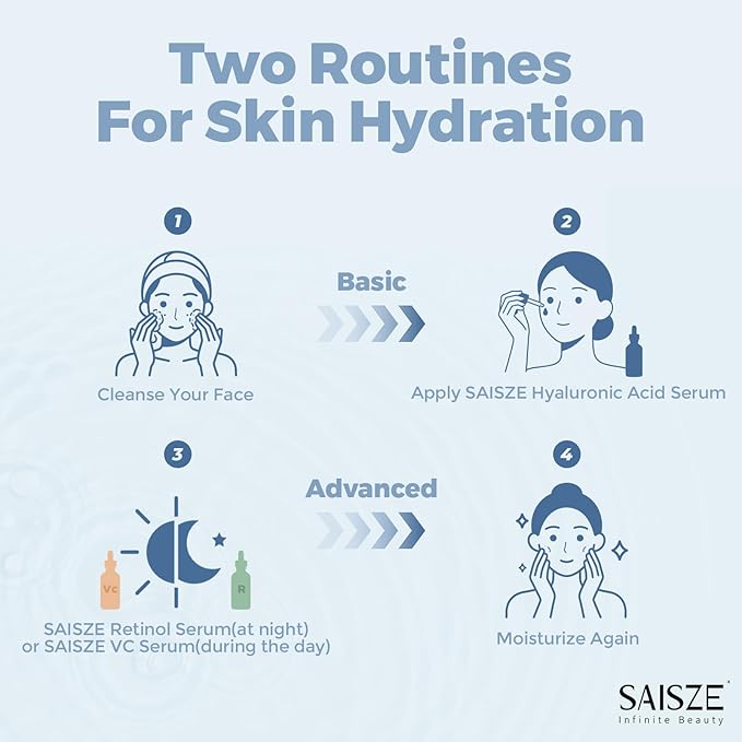 Hyaluronic Acid Serum For Face, Anti Aging Skin Care Facial Serums, Hydrating, Moisturizing and Plumping, Face Moisturizer For Dry Skin, 60ml