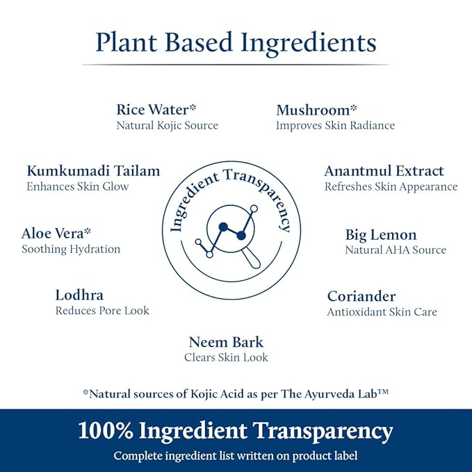 Blue Nectar Natural Mushroom & Rice Water Face Moisturizer for women | Non-Greasy Daily Cream for All Skin Types (18 Herbs, 1.7 Oz)