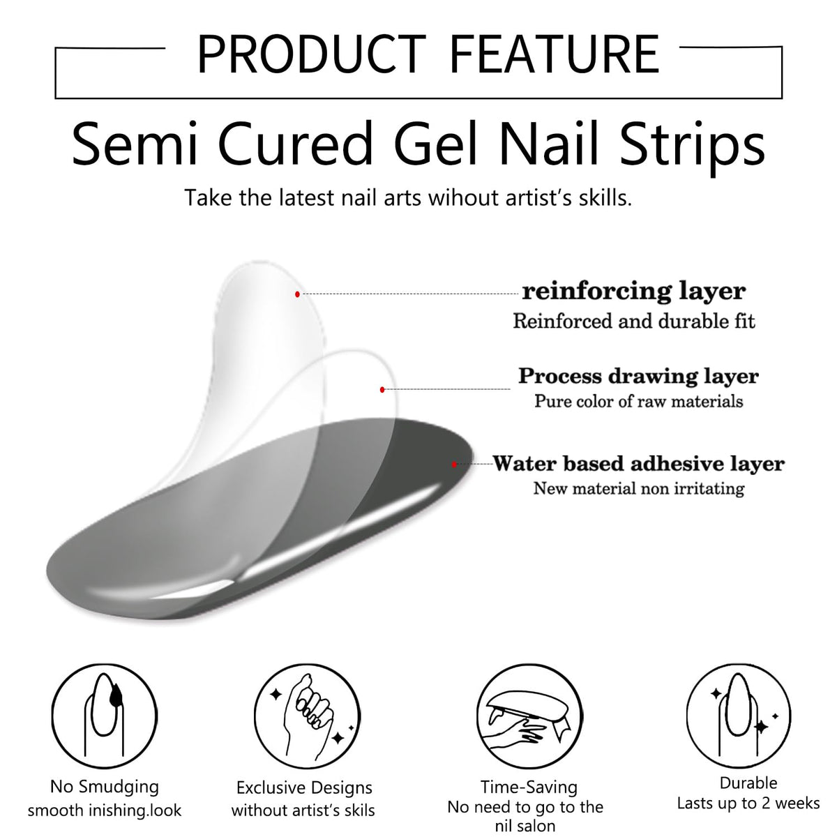 WOKOTO 1 Sheet Semi Cured Gel Nail Strips With Wood Stick, Nail File & Prepared Pads, 20 Tips Black Glitter Semi Cured Nail Polish Strips, Harden With UV Light Gel Nail Wraps Stickers For Women Girls