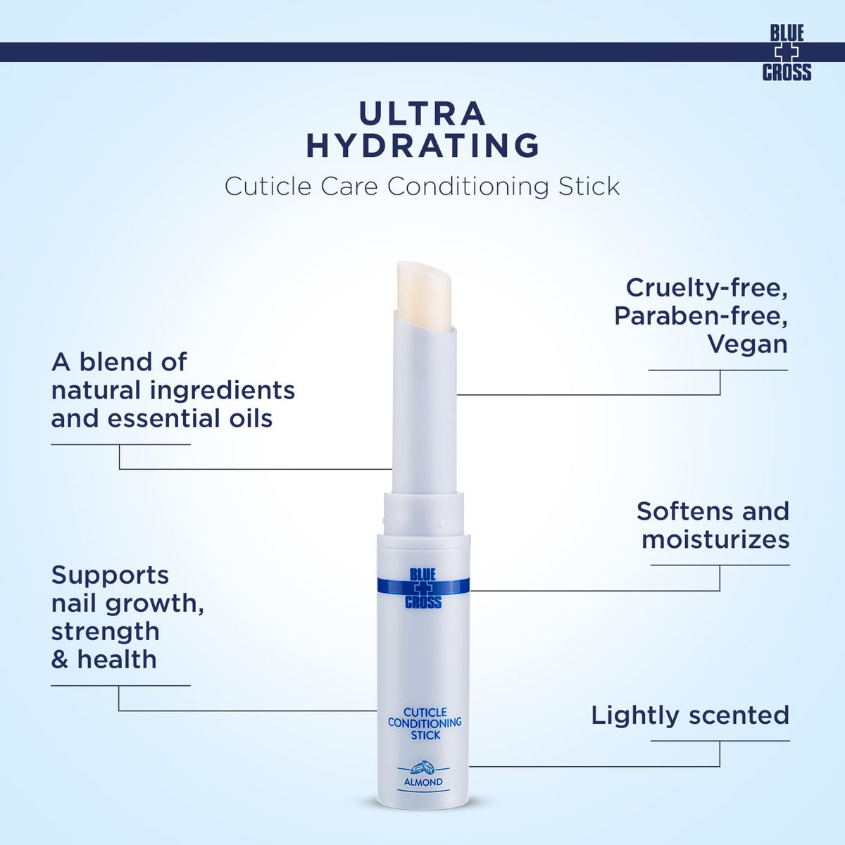 Blue Cross Cuticle Balm Conditioning Stick, Scented Cuticle Softener Oil Balm with Nourishing Sunflower & Grape Seed Oil, Professional Nail Care Supports Dry + Damaged Cuticles, 0.05oz, Almond