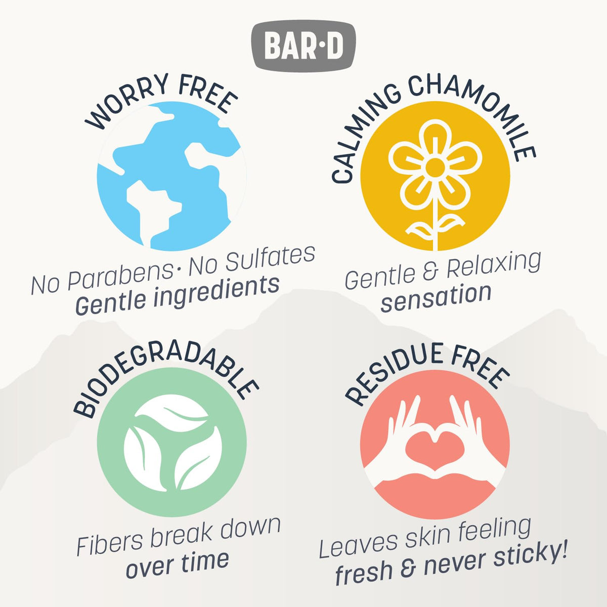 Bar-D Cleansing Face & Body Wipes for Women and Men - Individually Wrapped Biodegradable Shower Wipes with chamomile, 12x12 Inch, Pack of 20 (20 Count/Box), Chamomile scent