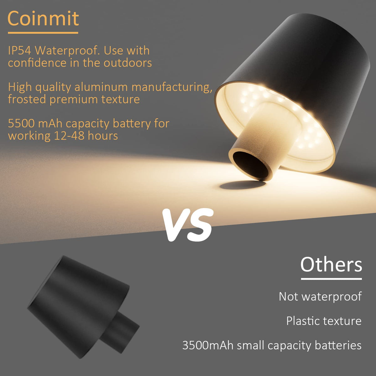 Coinmit 2 Pack LED Bottle Lamp 5500mAh Battery Portable Table Lamp Cordless IP54 Waterproof Wine Bottle Light for Outdoor Dining Bedroom Black