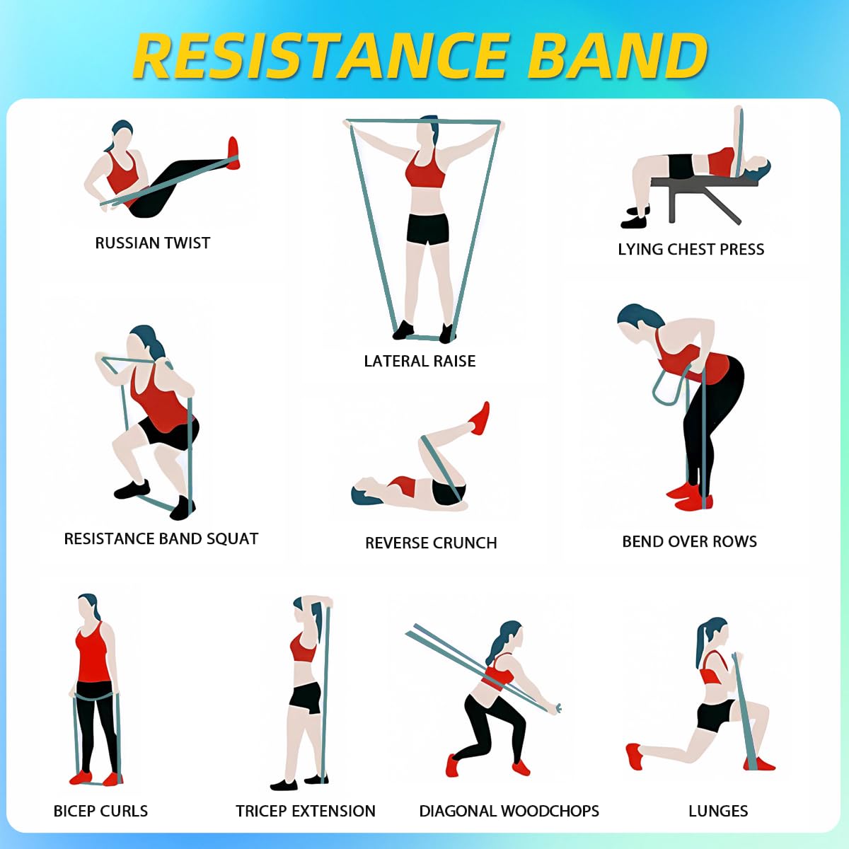 WHATAFIT Resistance Bands, Pull Up Assistance Bands, Exercise Bands, Workout Bands Set for Men and Women Home Fitness, Body Stretching, Strength Training, Physical Therapy