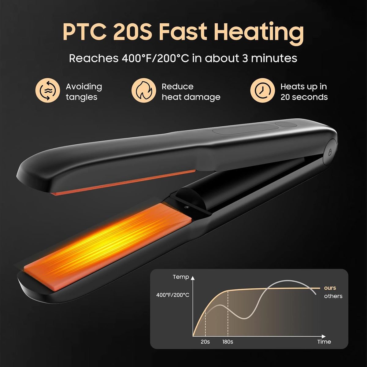Cordless Hair Straightener and Curler 2 in 1, Titanium Flat Iron with Fast Heating, 4 Adjustable Temperature, Rechargeable Straightener for All Hair Types, Portable Styler for Travel (Black)