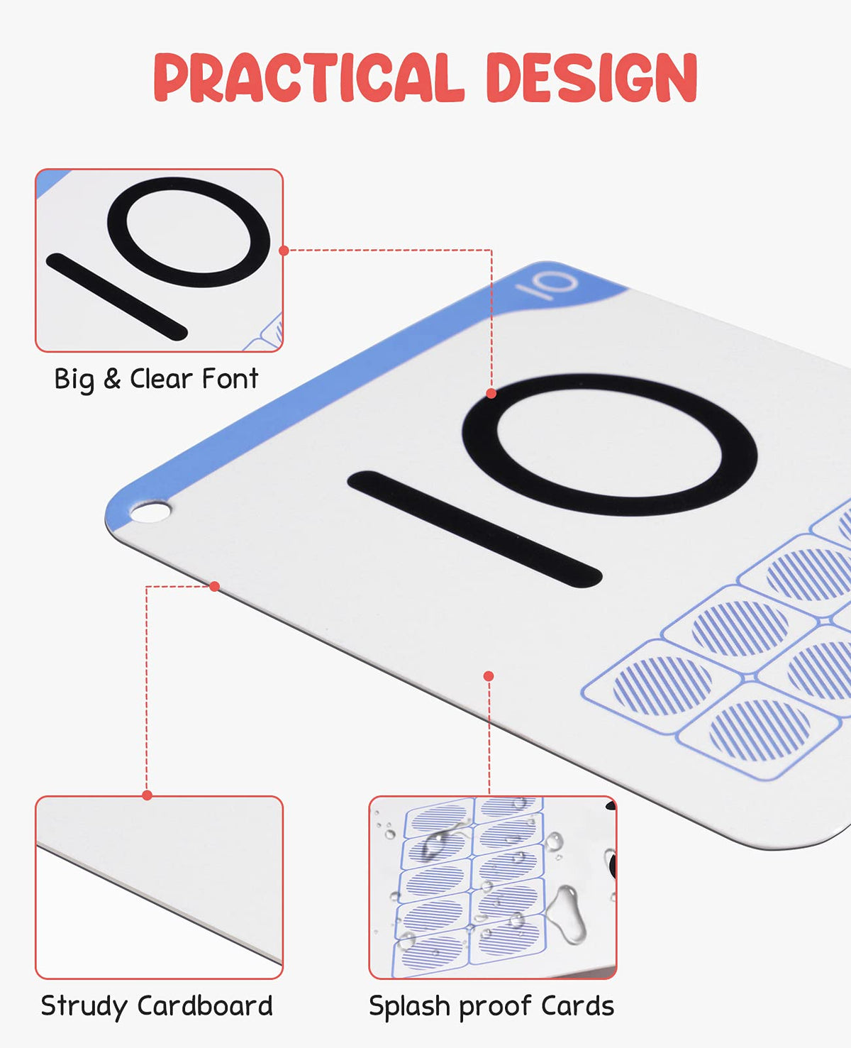 Gamenote Dry Erase Alphabet and Number Flash Cards - Write and Wipe Laminated ABC Letter Tracing Practice Card for Kindergarten (47 Flashcards with 2 Rings and Marker)