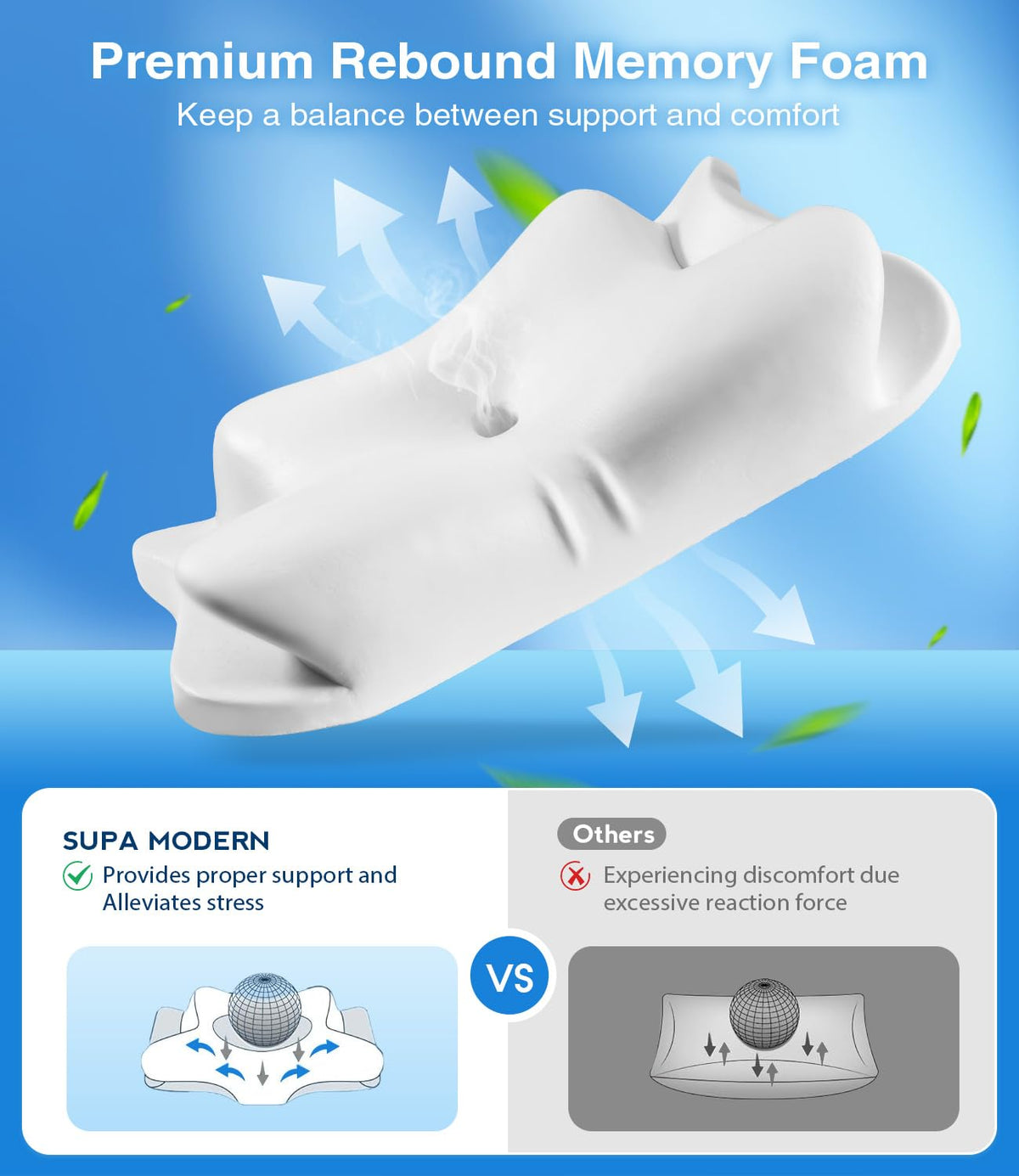SUPA MODERN Cooling Cervical Neck Pillow for Sleeping, Contour Cool+ Side Sleeper Pillow for Adults, Ergonomic Memory Foam Orthopedic Neck Pain Relief, Stomach Sleeping with Luxury Cool Cover