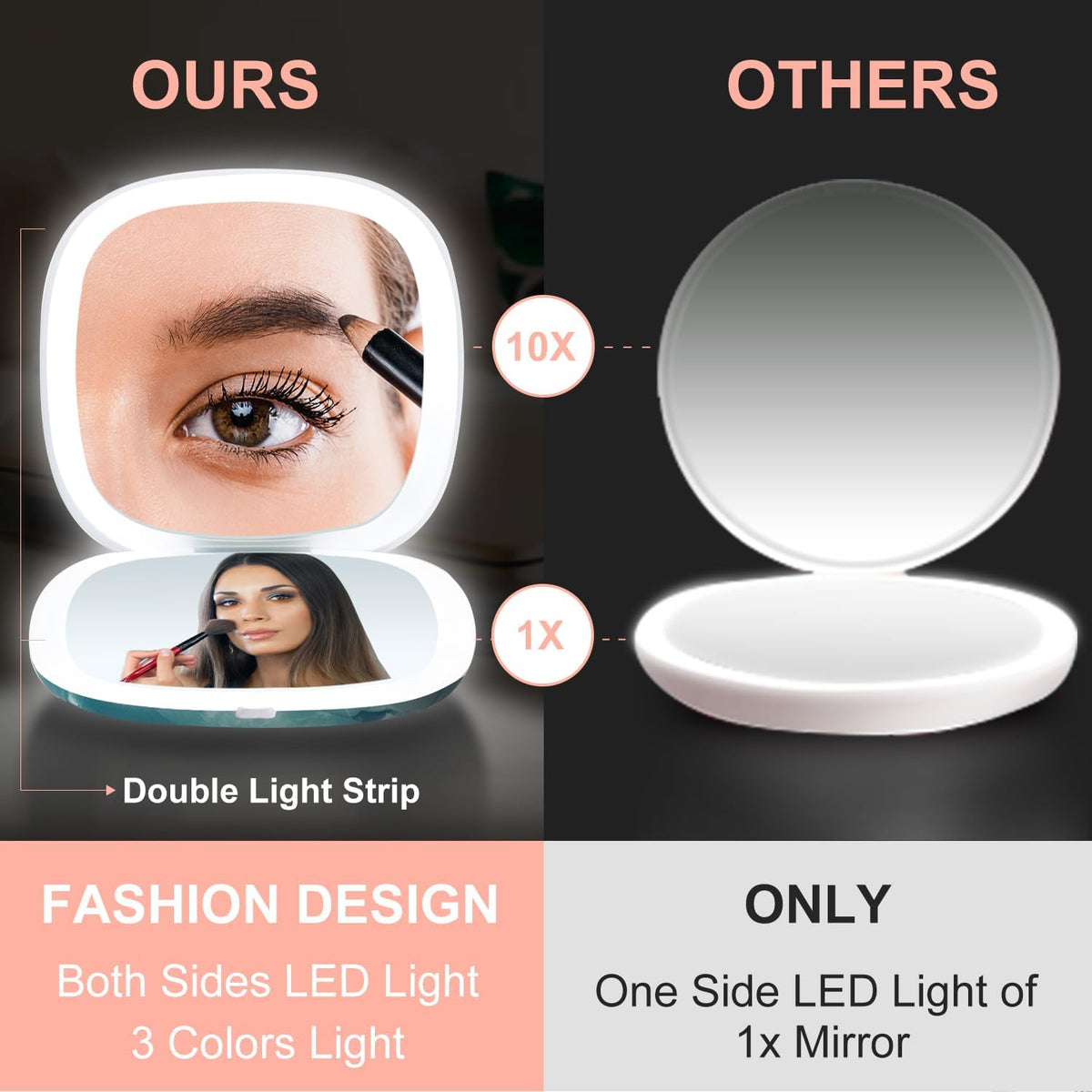 Mocado Compact LED Travel Makeup Mirror - 4 Inches 1X/10X Magnification Travel Mirror with Light Dimmable Double Sides Lighted USB Rechargeable Compact Mirror for Purse,Pocket,Travel(Green Marble)