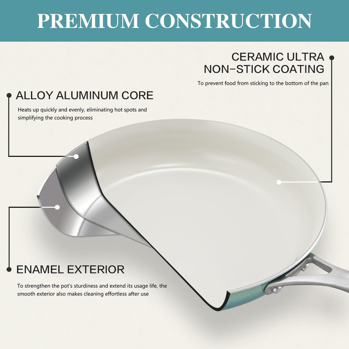 ONGIFT Kitchen Pots and Pans Set Non Stick, 11 Pieces Cookware Set Ceramic Nonstick Coated, Scratch-Resistant, PFAS, PFOA Free, Oven Safe, Rapidly & Evenly Heats, Enamel Exterior Cooking Set - Teal