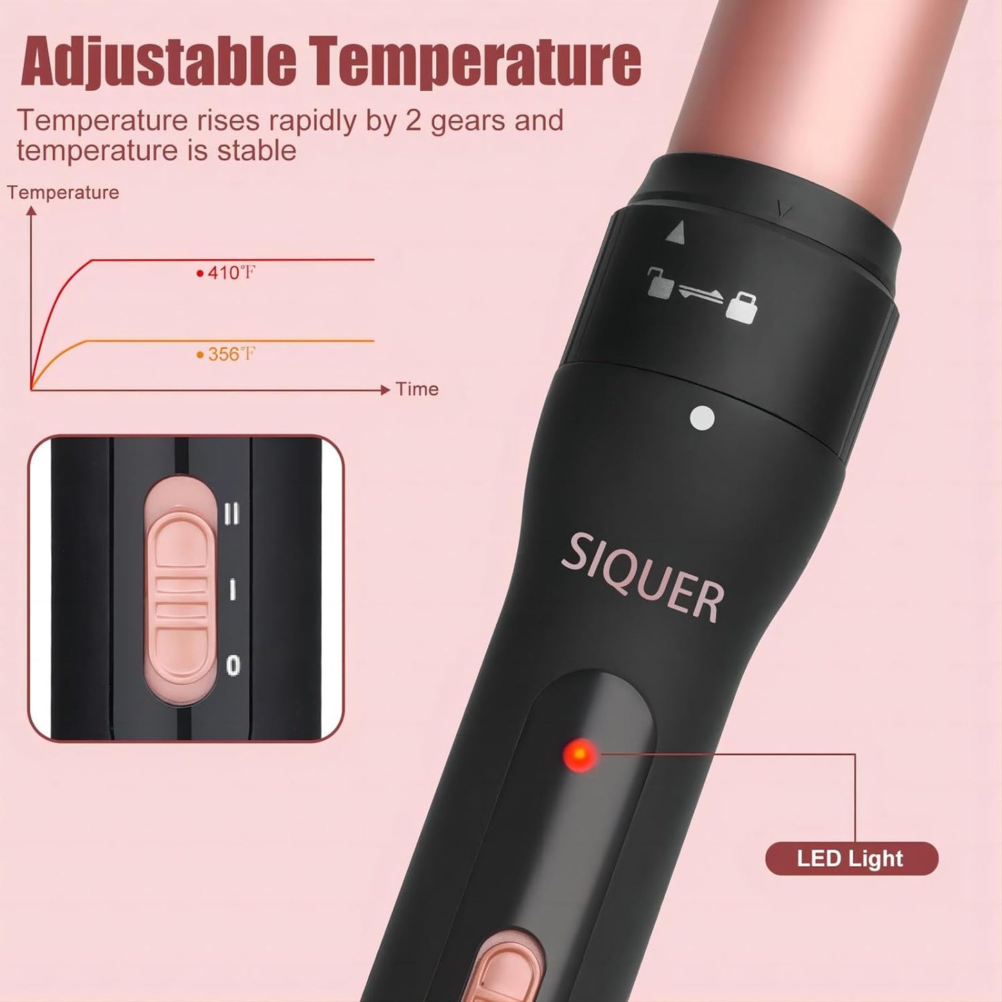 3 in 1 Curling Wand Set - SIQUER Hair Waver Curling Iron for Women with 3 Interchangable Ceramic Beach Waves Wands 1/2 Inch to 1 1/4 Inch Fast Heating Up Hair Curler with Box (Rose, Black)