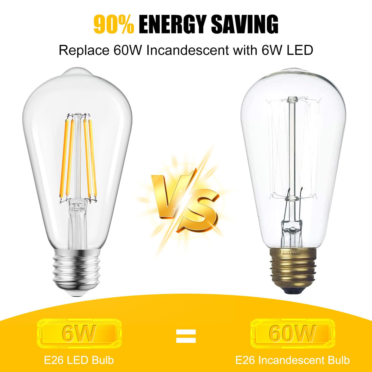 Brightown 6 Pack LED Edison Light Bulbs, 6W, Equivalent 60W, High Bright 2700K Warm White,750 Lumens, Non-Dimmable, E26 Base ST58 Antique Filament Bulbs with 80+ CRI for Ceiling Fan Bathroom Porch