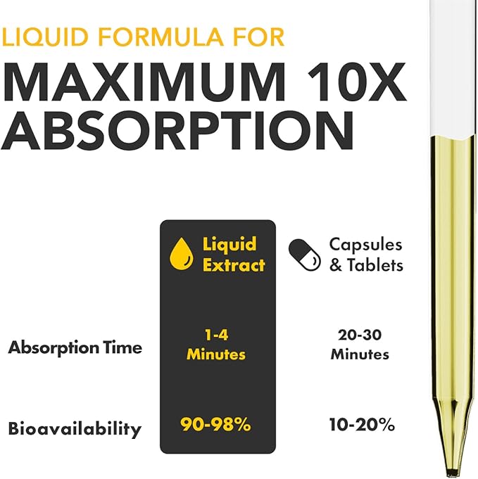 Super Natural Goods Liquid Biotin & Collagen 70,000mcg Hair Growth Vitamin Drops - Radiant Skin, Strong Nail Support - High Potency Hair Loss Supplement for Damaged Strands, for Men & Women (4oz)