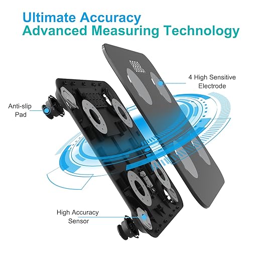 Smart Scales, Weight and Fat, FSA HSA Compliant - High Accuracy Bluetooth Digital Bathroom Scales, BMI, Heart Rate and 15 Metrics, App Sync, 400 lbs