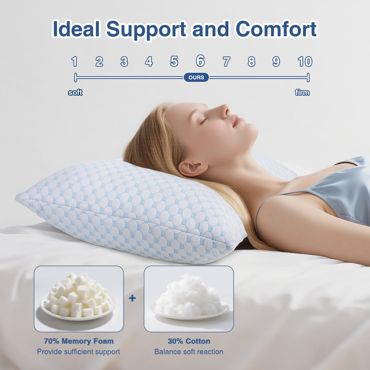 Favocama Cooling Pillow for Sleeping, Shredded Memory Foam Pillows Queen Size Set of 2, Double Sided Cooling Bed Pillows for Hot Sleepers, Side Back and Stomach Sleepers