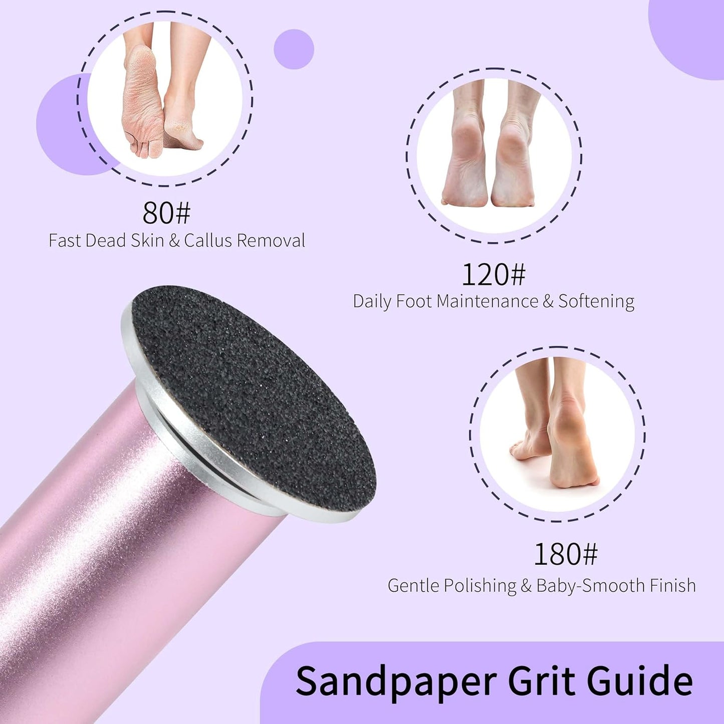 120PCS Coarse 80 Grit Replaceable Sandpaper Discs for Electric Foot Callus Removers - 42mm Heavy-Duty Foot File Refills - Fast Dead Skin & Callus Removal