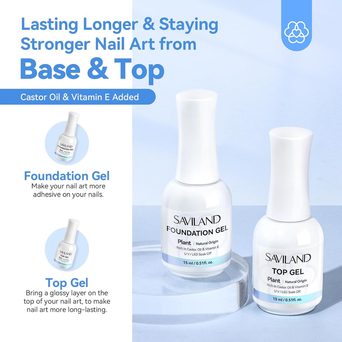 SAVILAND Clear Builder Nail Gel Kit: 3 Pcs 15ml Builder Nail Gel Base Top Gels with Castor Oil Vitamin E Apex Building for Thickening Extension Strengthening Repair Nails Art DIY Home Salon Gift Set
