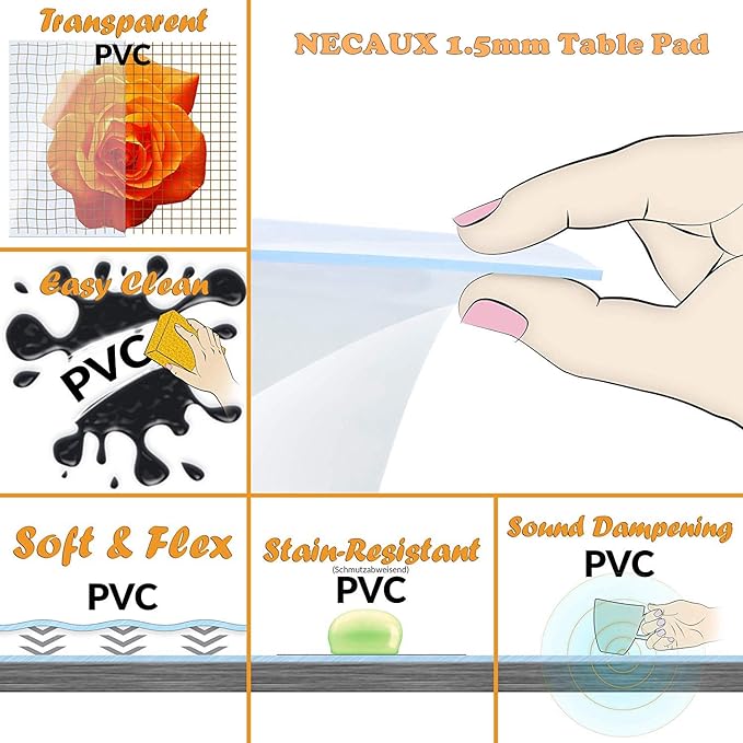 NECAUX Custom 16 x 20 Inch Frosted Desk Cover Protector, 1.5mm Thick Plastic Desk Pad Mat, Table Cover Tablecloth Protector for Office Computer Writing Desk, Side Table, End Table, Night Stand Dresser