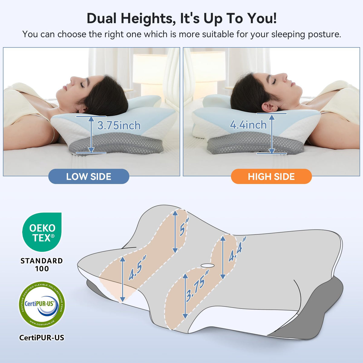 Zmarthumb Ergonomic Cervical Pillow for Neck Support, Memory Foam Orthopedic Contour Side Sleeper Pillows with Dual Heights, Soft Bed Pillow with Breathable Pillowcase for Back, Stomach Sleepers(Blue)