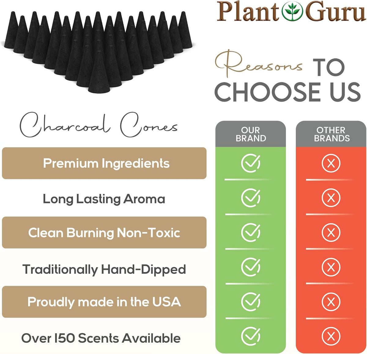 Patchouli Charcoal Incense Cones 1" TOPFLOW - 100 Pack Bulk - Natural Scented Cones Handmade Hand Dipped