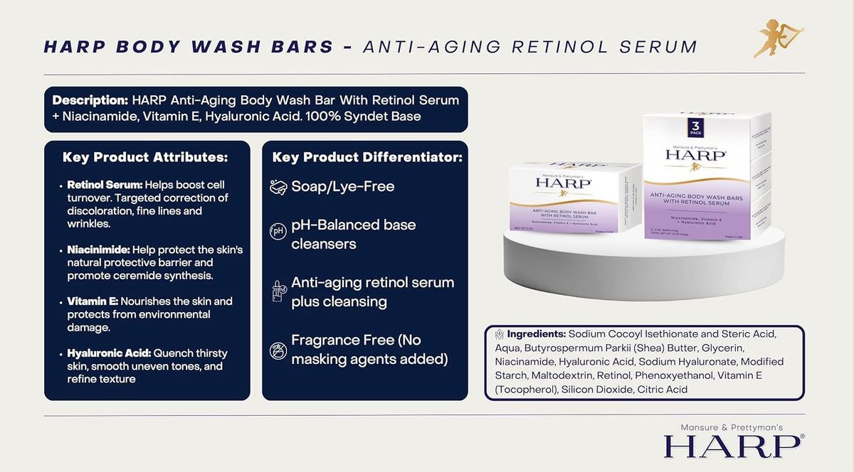 HARP Anti-Aging Body Wash Bar With Retinol + Niacinamide, Vitamin E, Hyaluronic Acid. 100% Syndet Base. Soap/Lye/Dyes and preservative-free. Non-comedogenic. FRAGRANCE FREE. 5oz