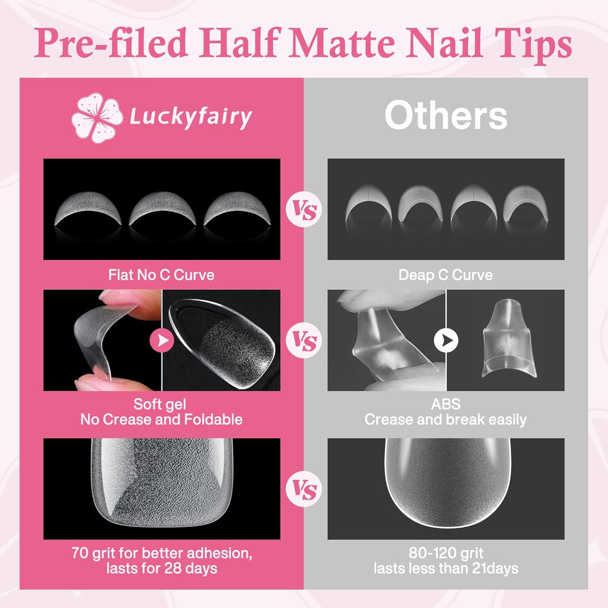 Almond Nail Tips: 504pcs Medium Almond Gel Nail Tips, Pre-shape Half Matte Short Nails Full Cover Clear Press On Acrylic Fake Nails for Nail Extension Nail Art 12 Sizes