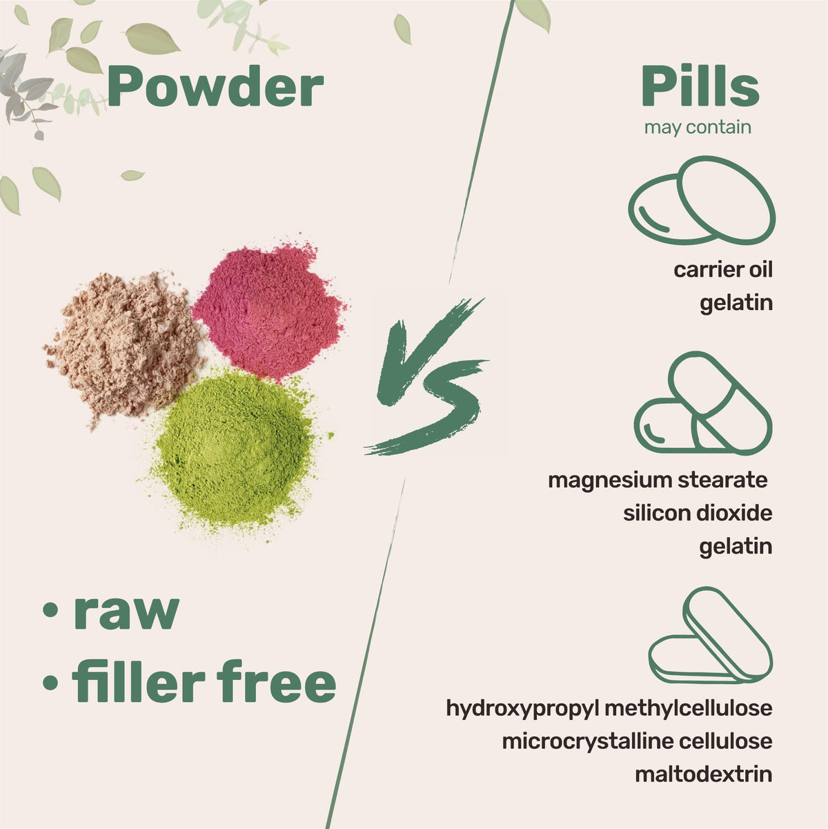Micro Ingredients Organic Lion’s Mane Mushroom Powder, 8oz | Pure Fruiting Body Superfood | Supports Brain, Focus, Energy & Immune Health | Great for Smoothies & Coffee | Filler Free, Vegan, Non-GMO
