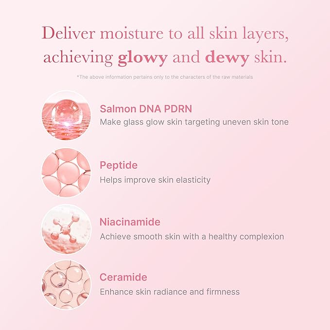 medicube PDRN Pink Niacinamide Milky Toner for Hydrating, Moisturizing, Soothing, Ceramide, Peptide, Glass Glow Skin, Korean Skincare | 150ml 5.07 fl. Oz.