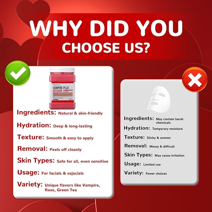 Jelly Mask, Facial Skin Care- Vampire "Peel-Off" Jelly Mask Set, Jelly masks for Facials Professional, Face Mask For Instant Hydration, Vegan Peel Off Face Mask, For Moisturizing, Smoothing (Vampire)